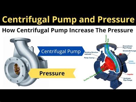 centrifugal pump back pressure|centrifugal pump pressure increase.